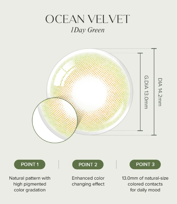 Ocean Velvet Green